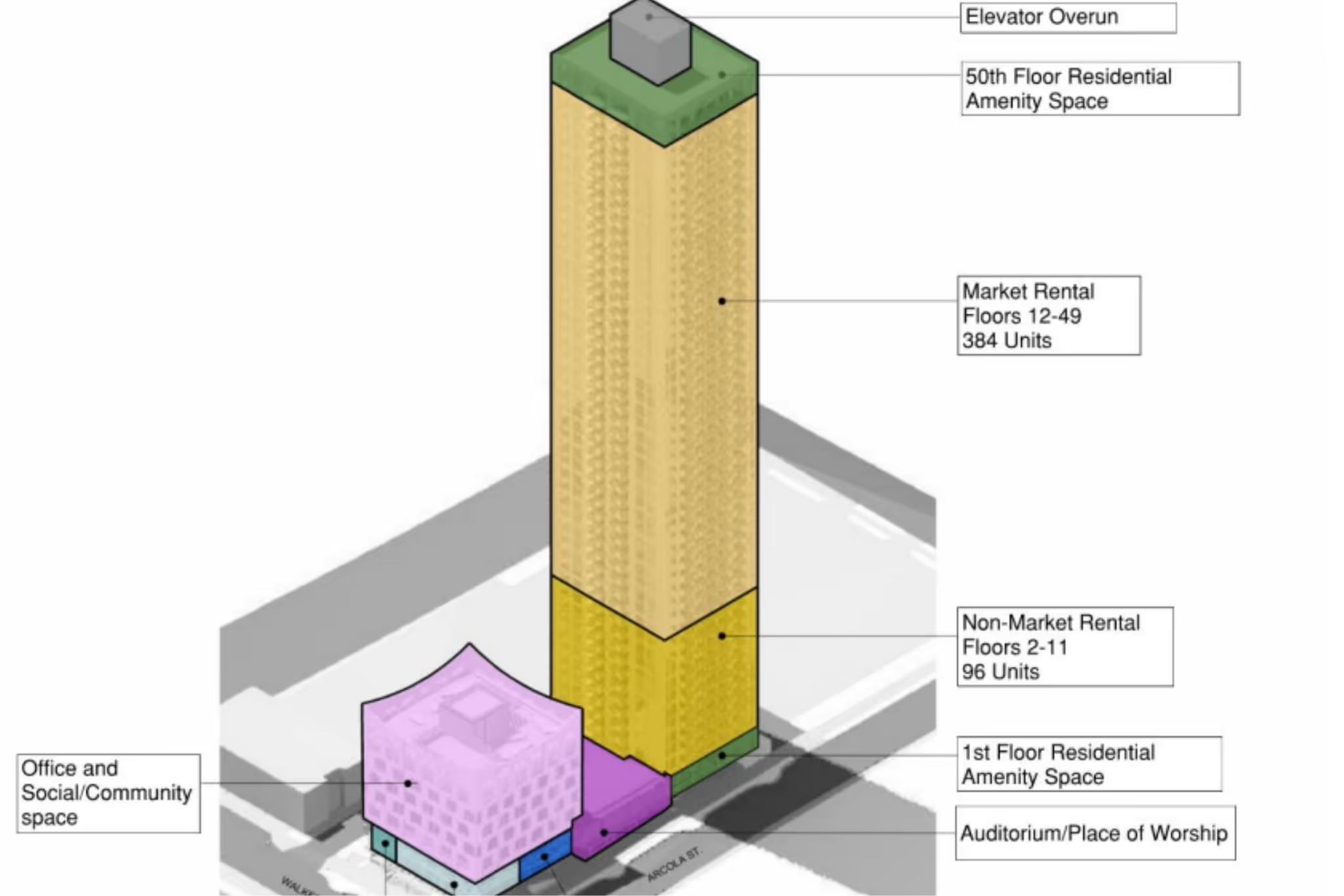 50-storey tower with community hub and theatre proposed for Burnaby's Edmonds community